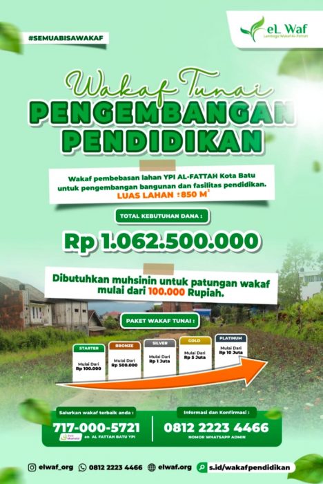 elwaf-ypi-alfattah-wakaf-pembebasan-lahan-pendidikan